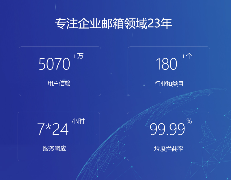 青河网易企业邮箱